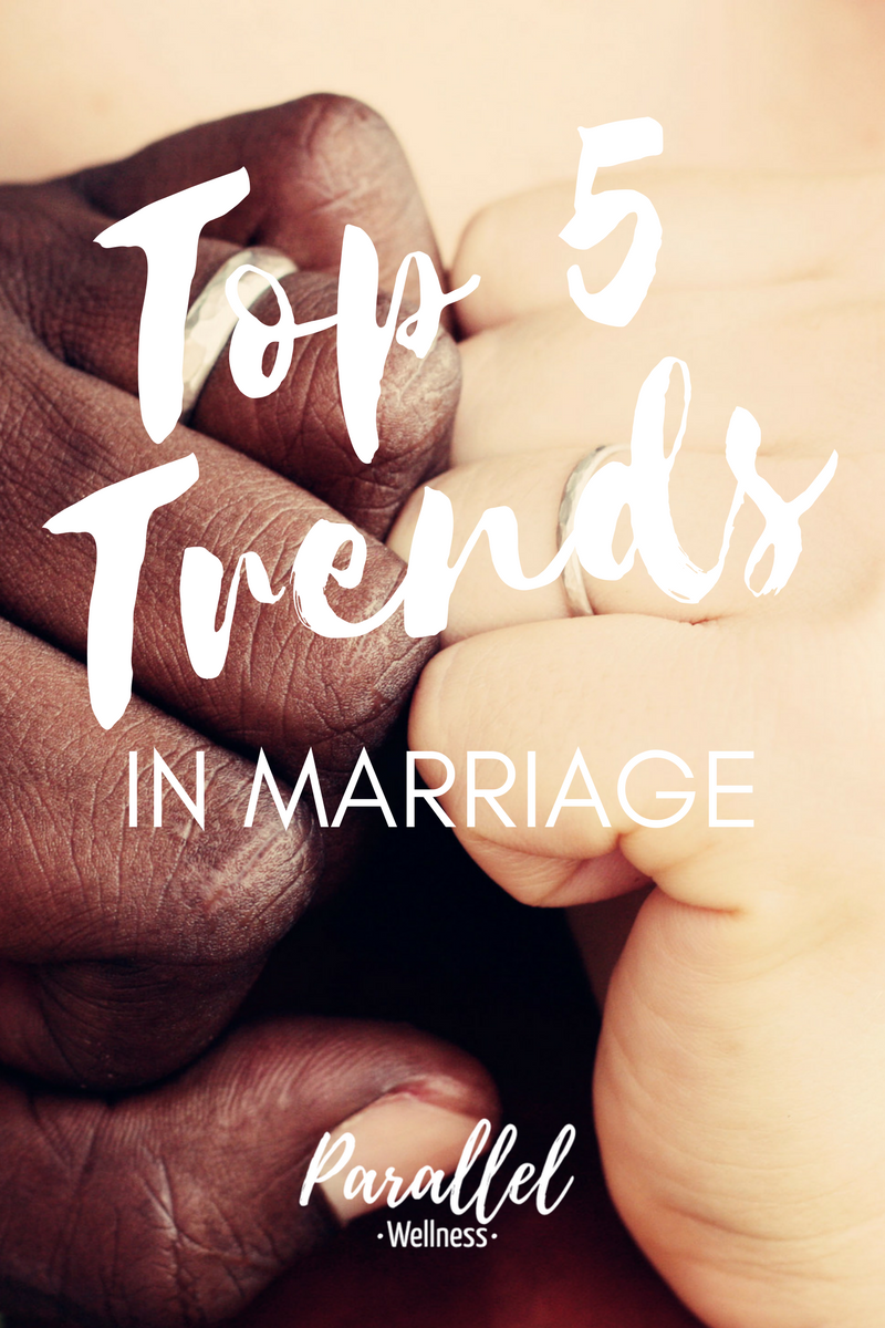 s Top Trending Videos Are All About Marriage
