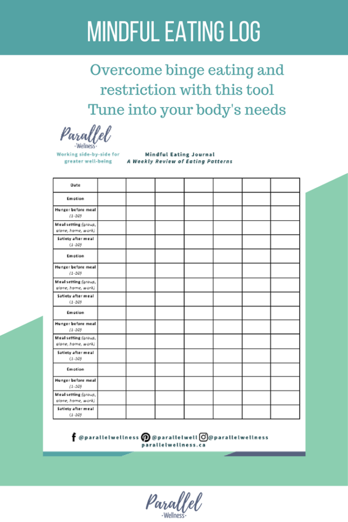 Mindful Eating Log for Binge Eating and Restriction