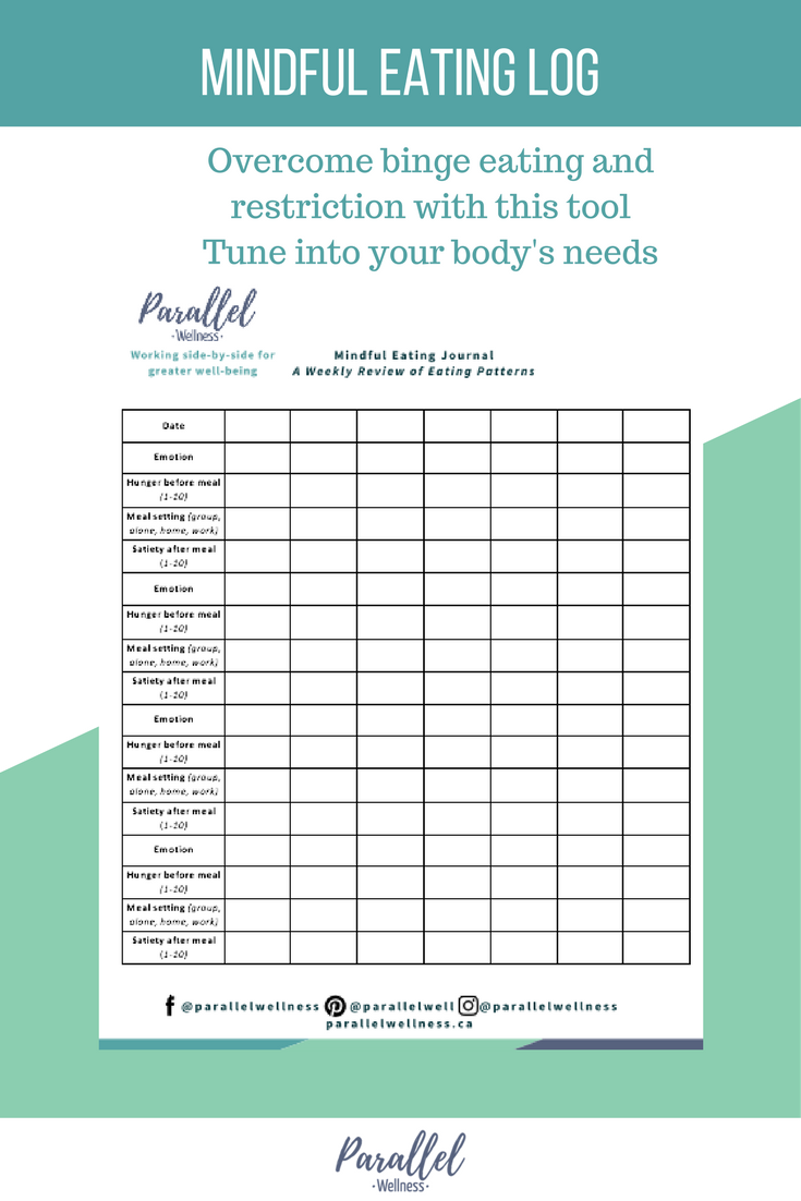 Mindful Eating Log Parallel Wellness Parallel Wellness LTD